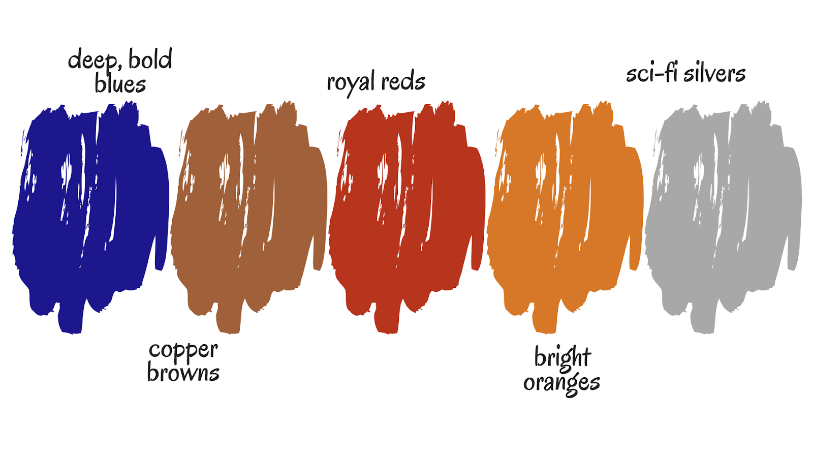 Colour Availability