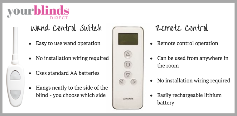 Why Buy Motorised Blinds? Benefits of Motorised Blinds | Your Blinds Direct