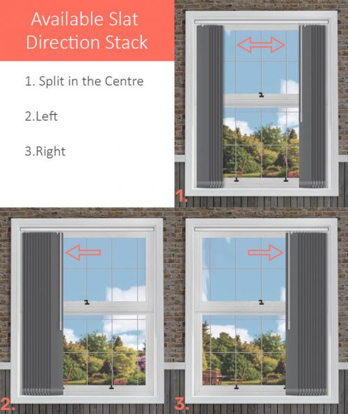 5.Available Slat Direction Stack