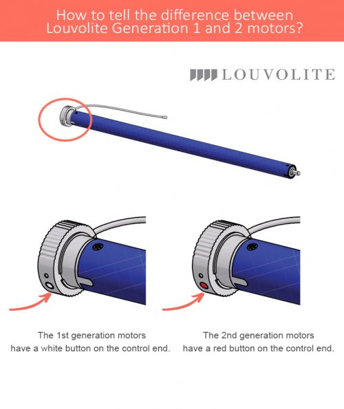 Louvolite motors
